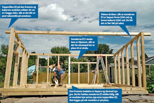 Isolert anneks: Frontmodul til isolert anneks Isolert anneks: Frontmodulen til det isolerte annekset lages til slutt